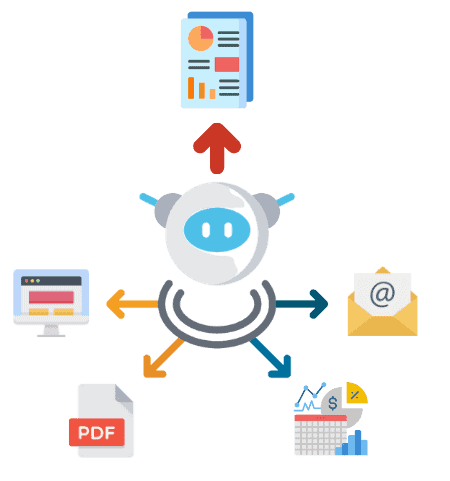 sbcasestudy_Yumbot Automate Sales Reports